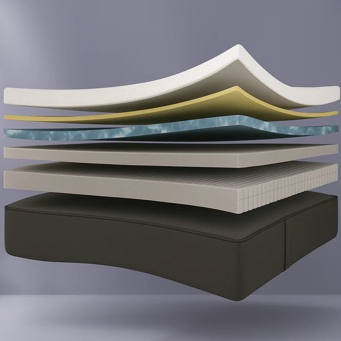 W&B Hybride Matras