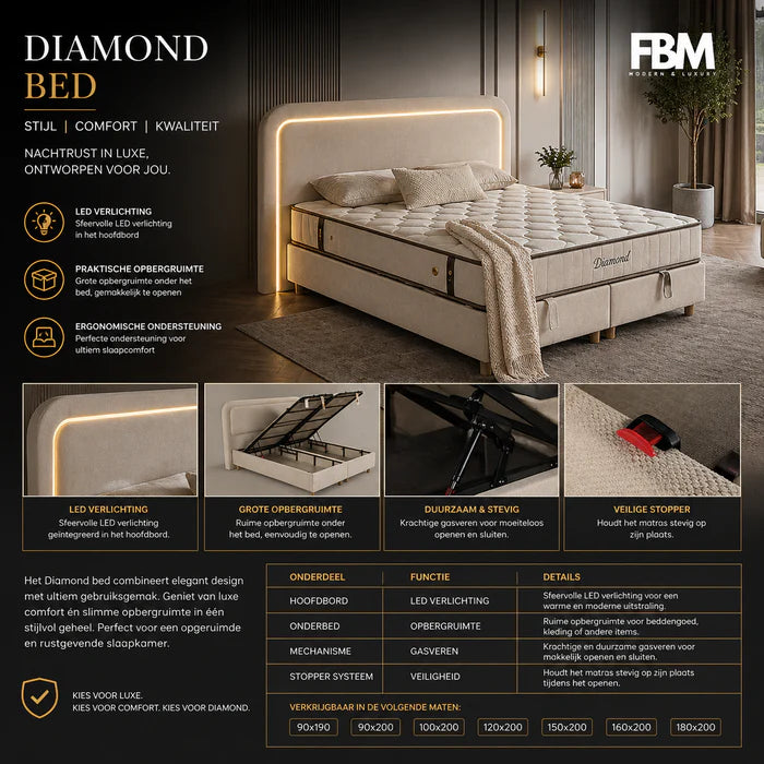 DIAMOND Concept Boxspring