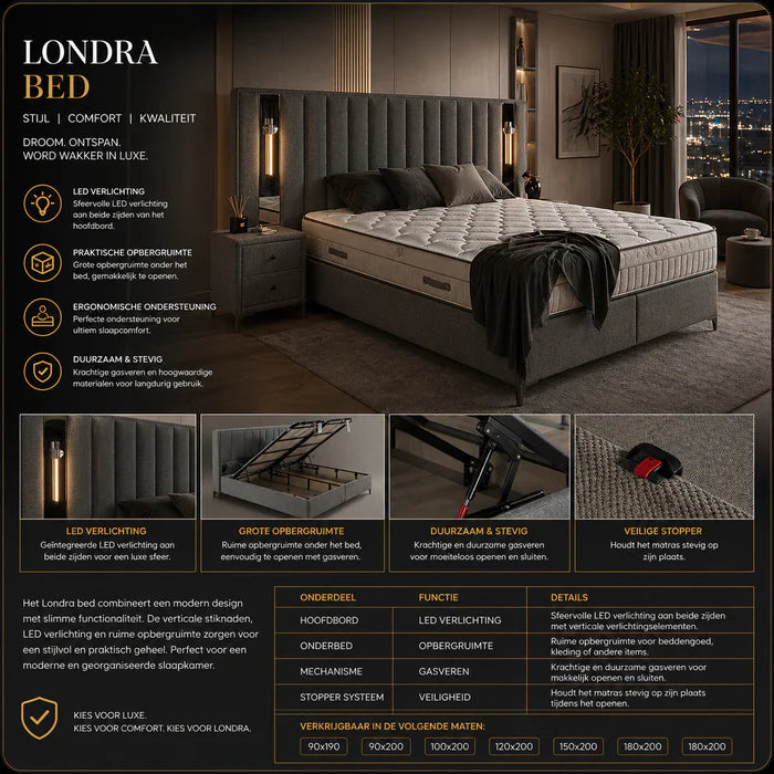 LONDRA Concept Boxspring