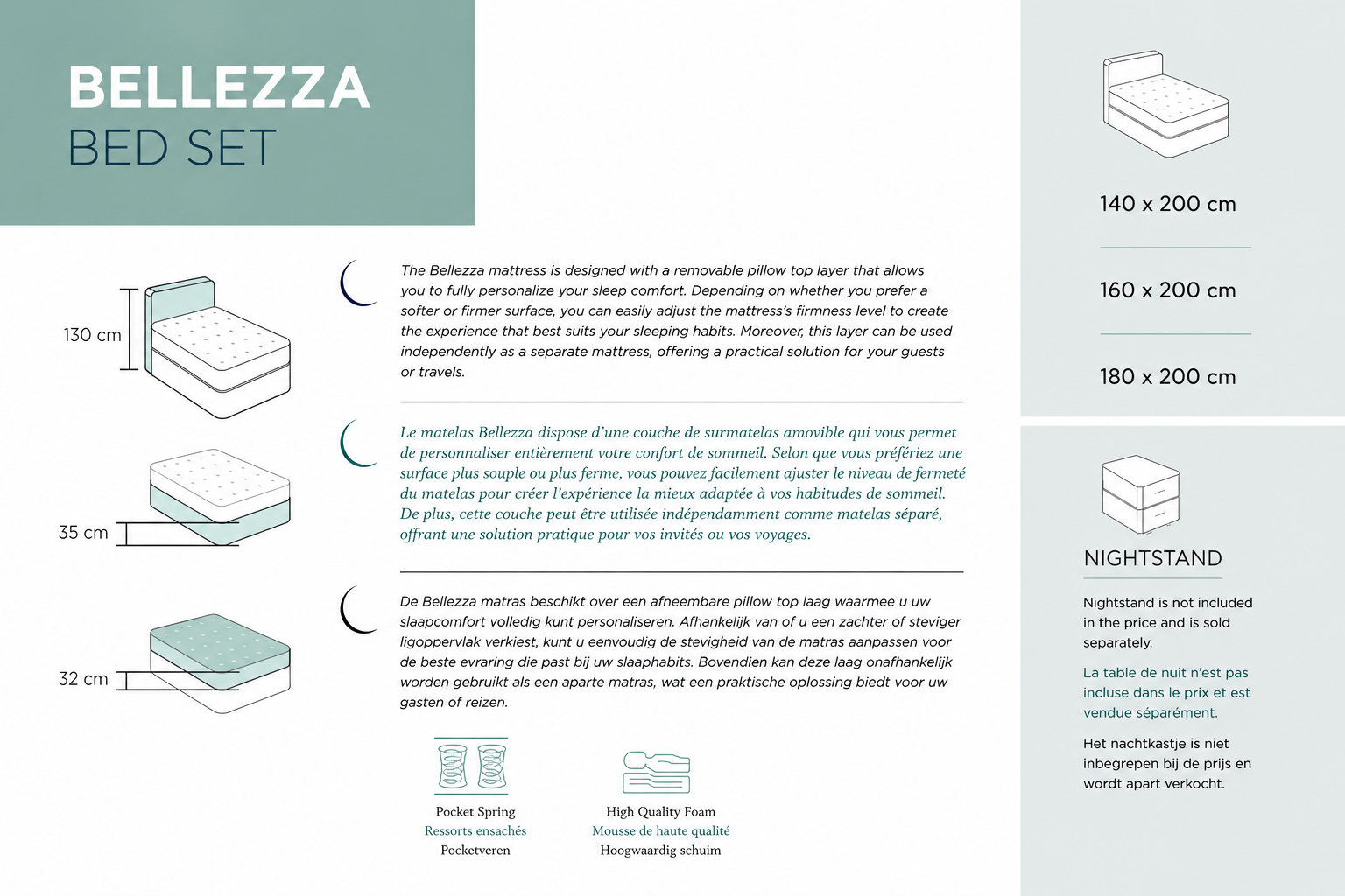 BELLEZZA BED SET
